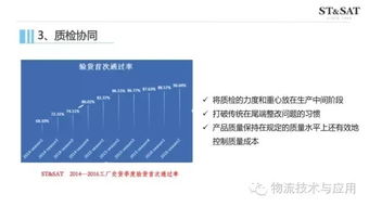 鞋服行業供應鏈如何以智能物流系統集成應對多變業務舉措