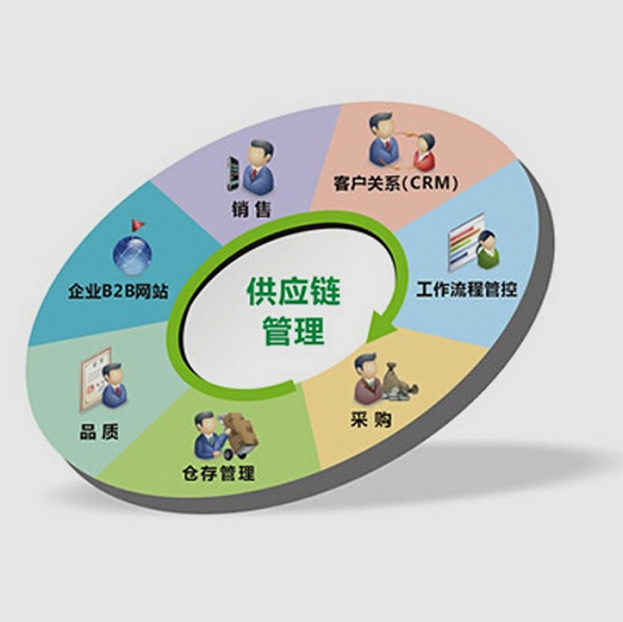 雅迪布局供應鏈新棋局 安徽成立智能物流系統集成公司，注冊資本5000萬